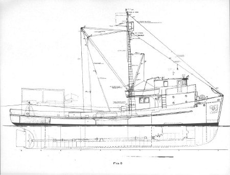 Line drawing